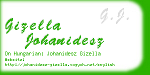 gizella johanidesz business card